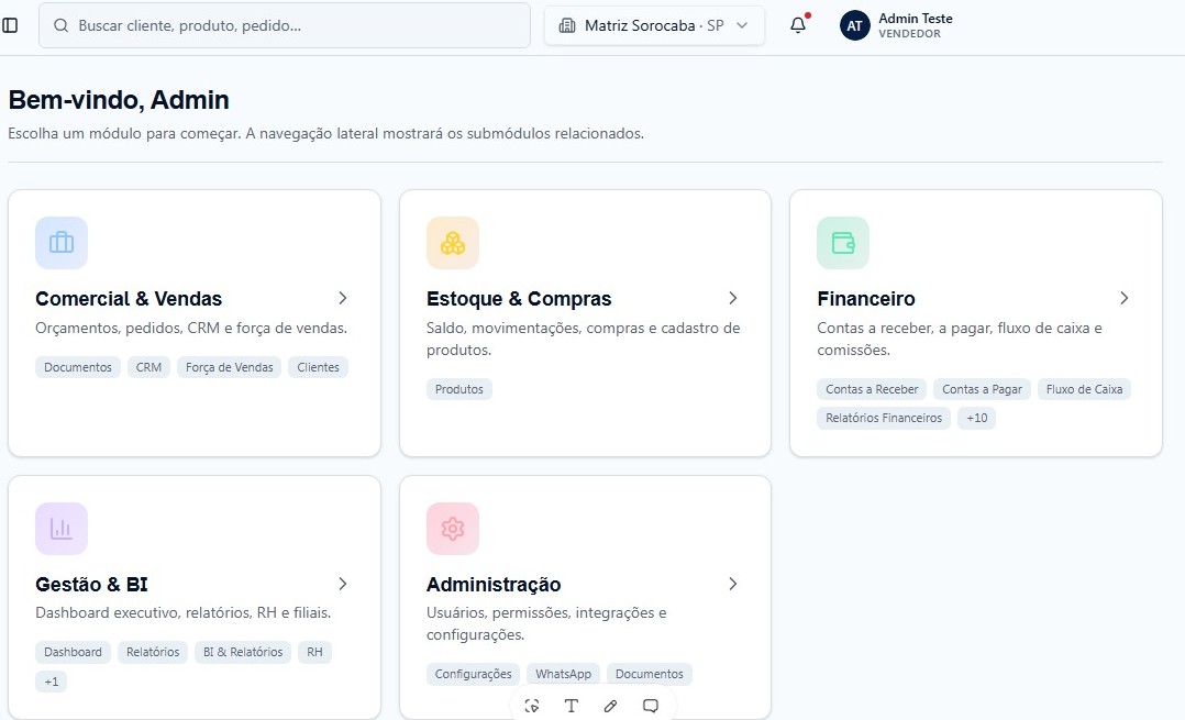 Os módulos do sistema de gestão da Kátia.
